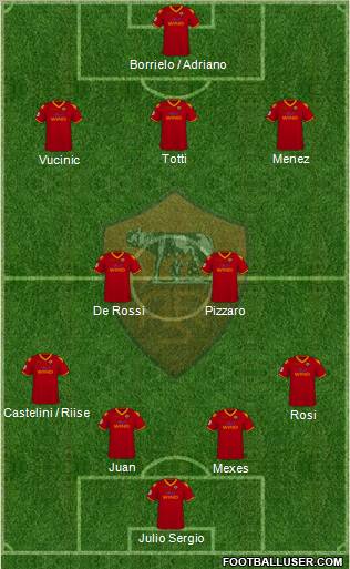 AS Roma football formation