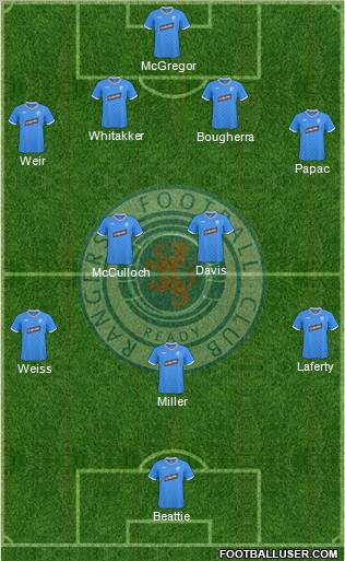 Rangers 4-2-3-1 football formation