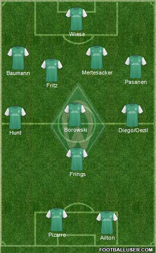 Werder Bremen football formation