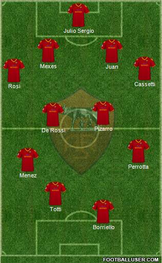AS Roma Formation 2010