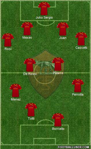 AS Roma football formation