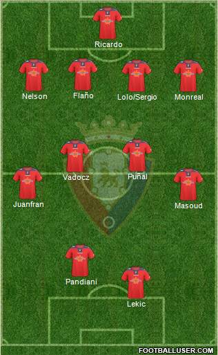 C. At. Osasuna football formation