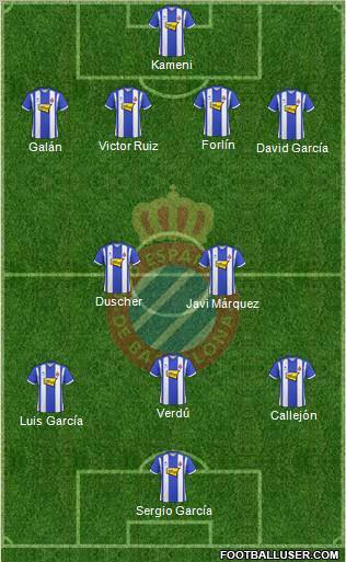 R.C.D. Espanyol de Barcelona S.A.D. Formation 2010