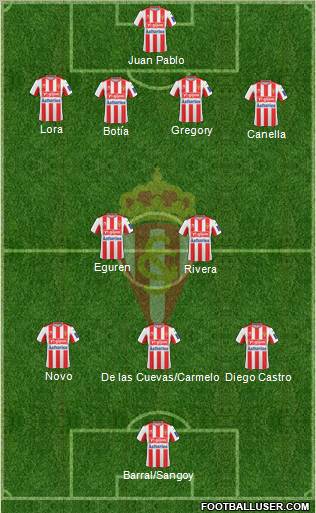 Real Sporting S.A.D. Formation 2010