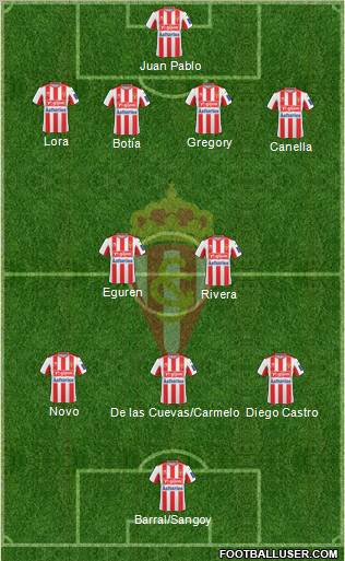 Real Sporting S.A.D. football formation