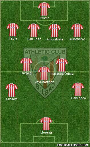 Athletic Club 4-5-1 football formation