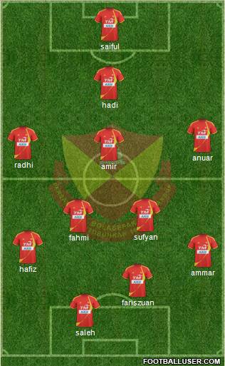 Selangor Formation 2010