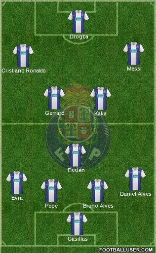 Futebol Clube do Porto - SAD Formation 2010