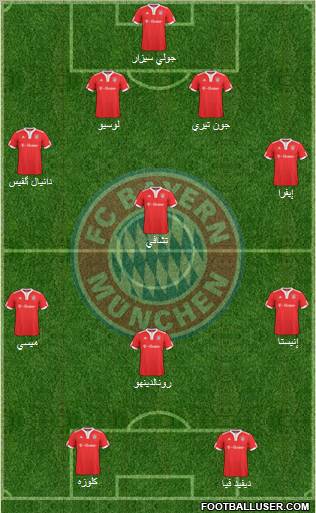 FC Bayern München Formation 2010