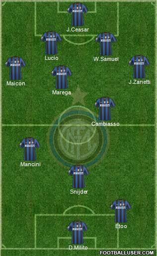 F.C. Internazionale Formation 2010
