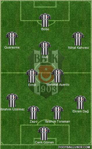 Besiktas JK Formation 2010