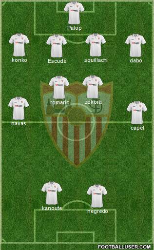 Sevilla F.C., S.A.D. Formation 2010
