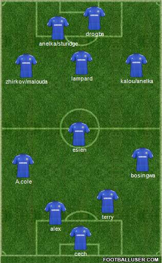 Chelsea Formation 2010