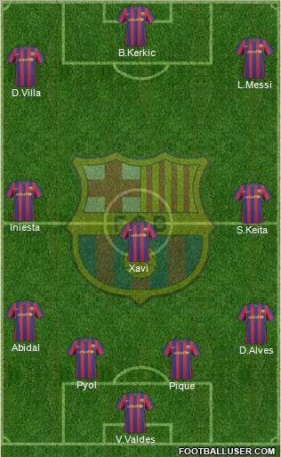 F.C. Barcelona Formation 2010