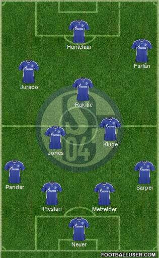 FC Schalke 04 4-4-2 football formation