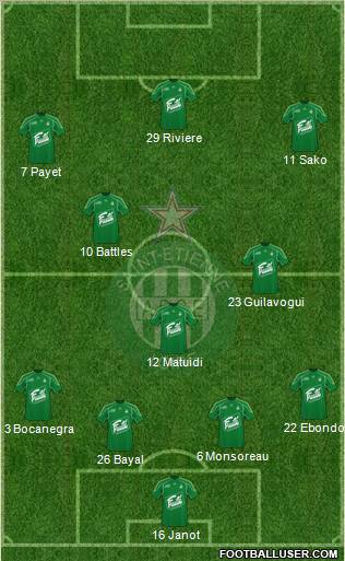 A.S. Saint-Etienne 4-5-1 football formation