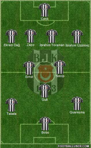Besiktas JK Formation 2010