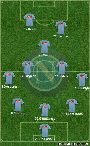 Napoli 3-5-2 football formation