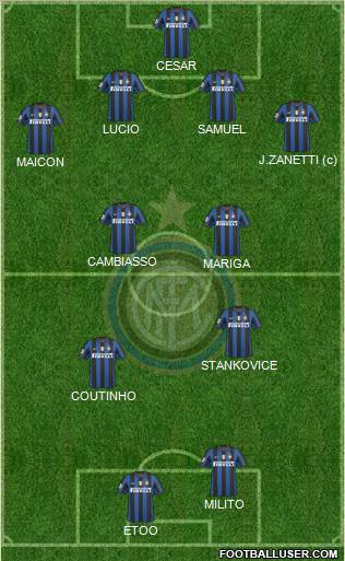 F.C. Internazionale Formation 2010