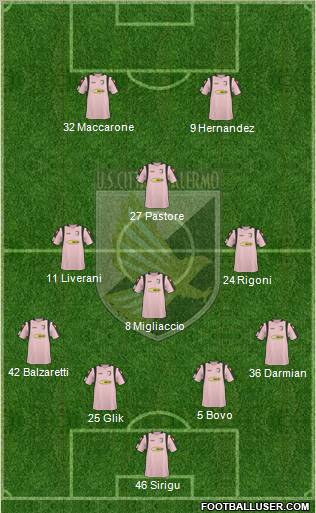 Città di Palermo 4-4-2 football formation