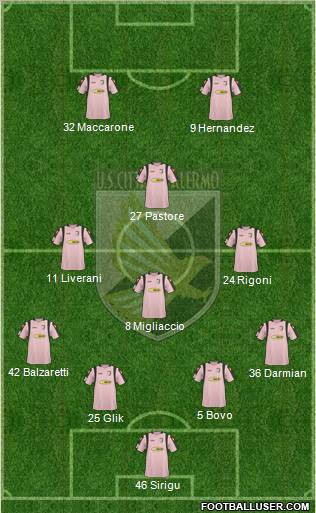 Città di Palermo football formation