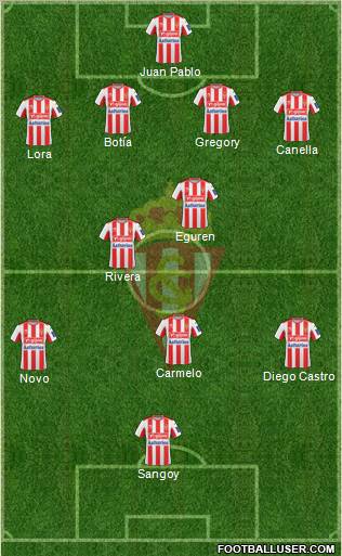 Real Sporting S.A.D. 4-2-3-1 football formation