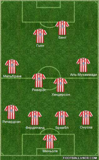 Sunderland 4-4-2 football formation