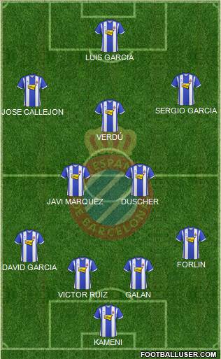 R.C.D. Espanyol de Barcelona S.A.D. Formation 2010