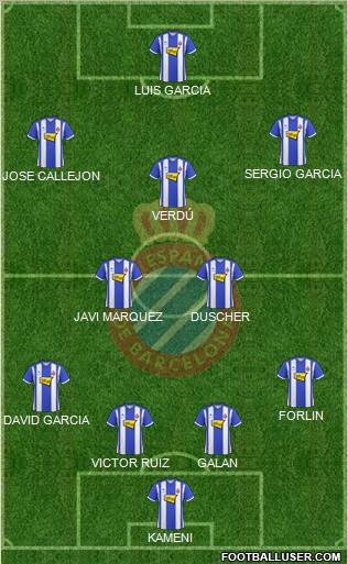 R.C.D. Espanyol de Barcelona S.A.D. football formation