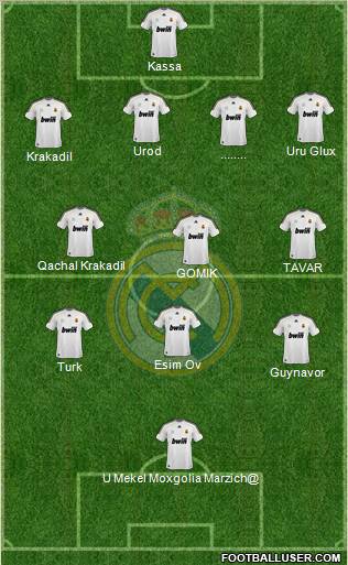 Real Madrid C.F. Formation 2010