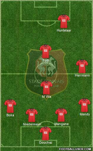 Stade Rennais Football Club football formation