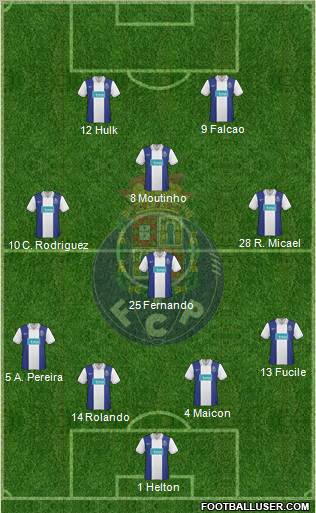 Futebol Clube do Porto - SAD 4-4-2 football formation