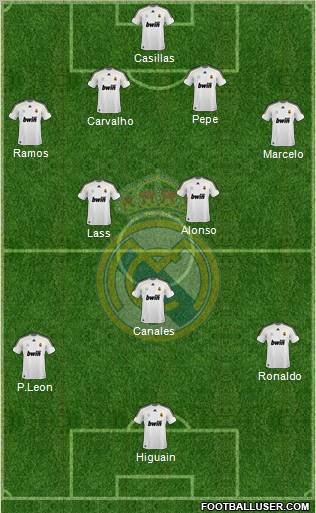 Real Madrid C.F. Formation 2010