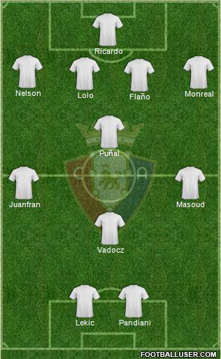 C. At. Osasuna football formation