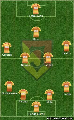 Jagiellonia Bialystok Formation 2010