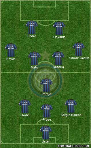 F.C. Internazionale Formation 2010