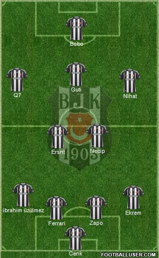 Besiktas JK Formation 2010