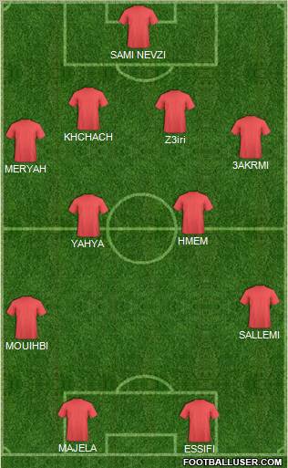 Club Africain Tunis Formation 2010
