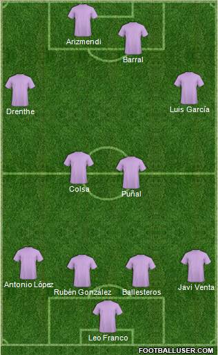 Europa League Team Formation 2010