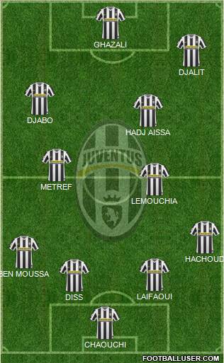 Juventus Formation 2010