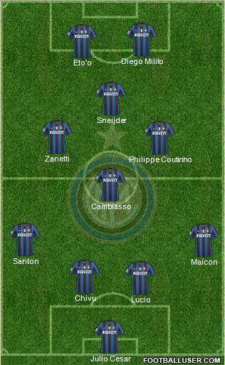F.C. Internazionale Formation 2010