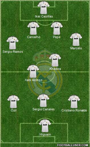 Real Madrid C.F. Formation 2010