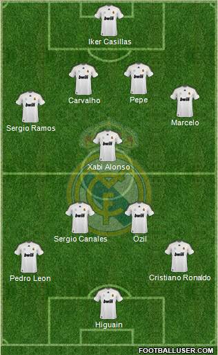 Real Madrid C.F. Formation 2010