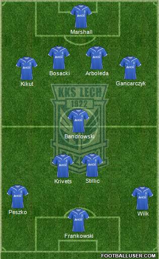 Lech Poznan Formation 2010