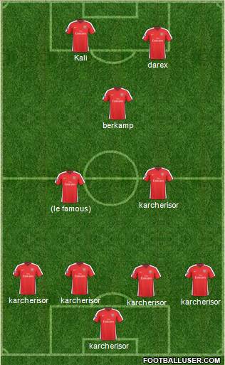 Arsenal Formation 2010