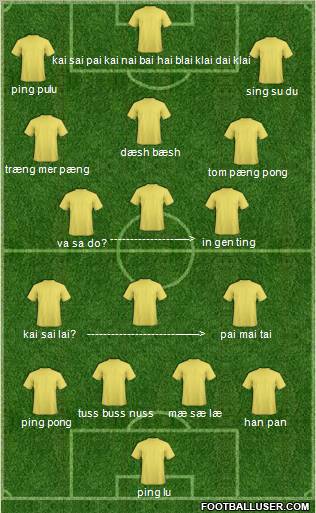 Tin Shui Wai Pegasus Formation 2010