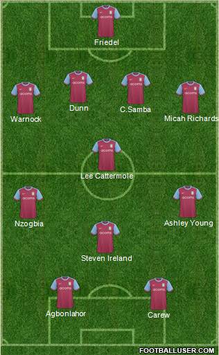 Aston Villa 4-1-3-2 football formation