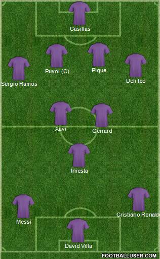 Yeni Menemen Belediyespor Formation 2010