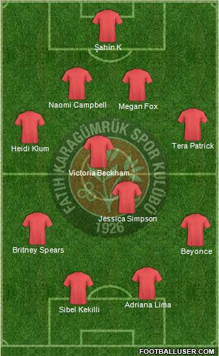 Fatih Karagümrük Formation 2010