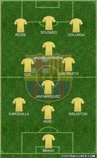 F.C. Barcelona Formation 2010